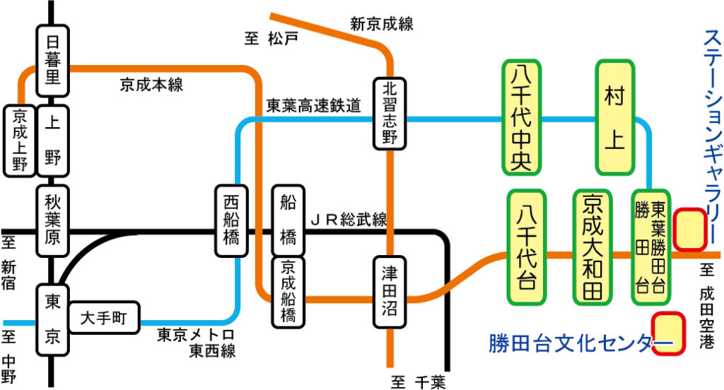 勝田台文化センター3Fホールへの地図
